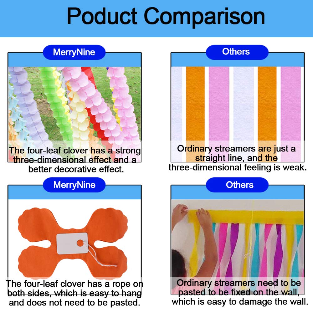 Reusable Party Streamers, Merrynine Four-Leaf Clover Paper Flower Garland For Party, Wedding Decoration, 11.81 Feet/3.6M Each, P